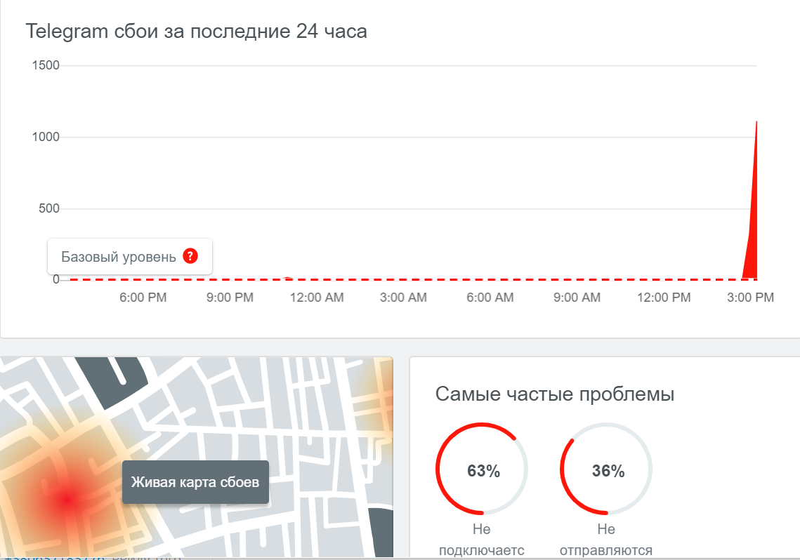 Плохо работает телеграмм на телефоне фото 64