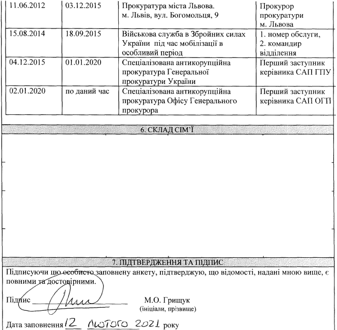 Максим Грищук кандидат на пост главы САП