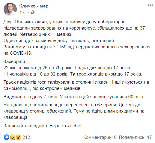 мэр Киева Виталий Кличко о статистике заболевания коронавирусом