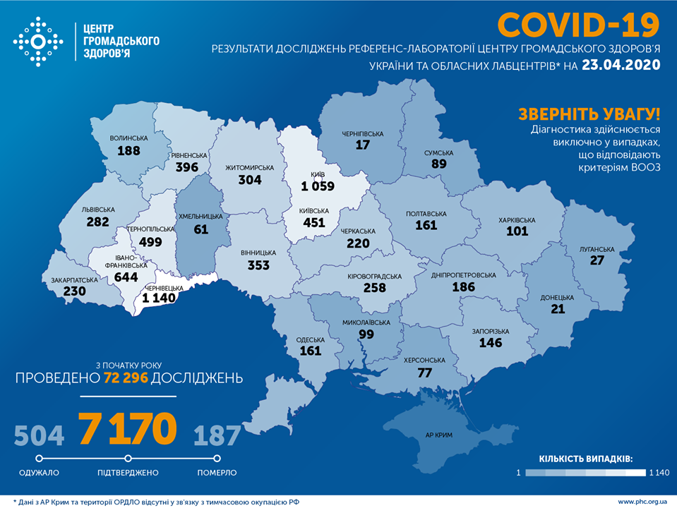 карта распространения коронавируса в Укране