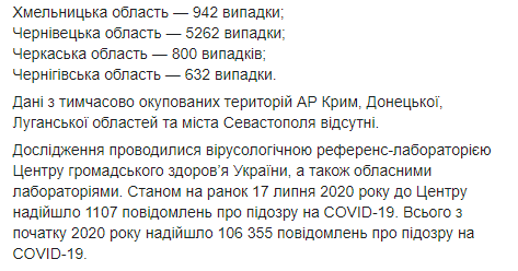 Данные на 17 июля по заражению Covid-19 в Украине