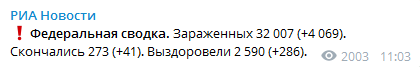 Скриншот Телеграм-канала РИА Новости
