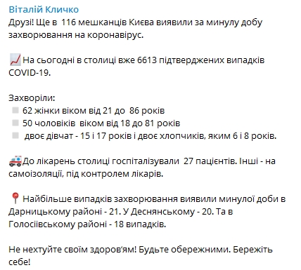 Коронавирус в Киеве 16 июля. Скриншот Telegram-канала Кличко