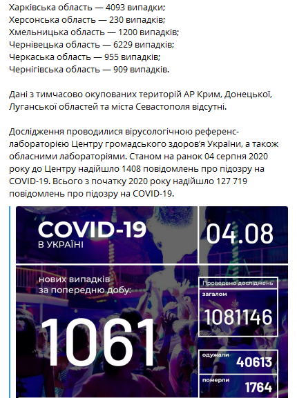 Коронавирус в Украине 4 августа. Скриншот Телеграм-канала Минздрава