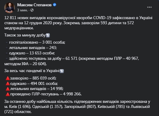 Коронавирус в Украине на 12 декабря. Скриншот фейсбук-страницы Степанова