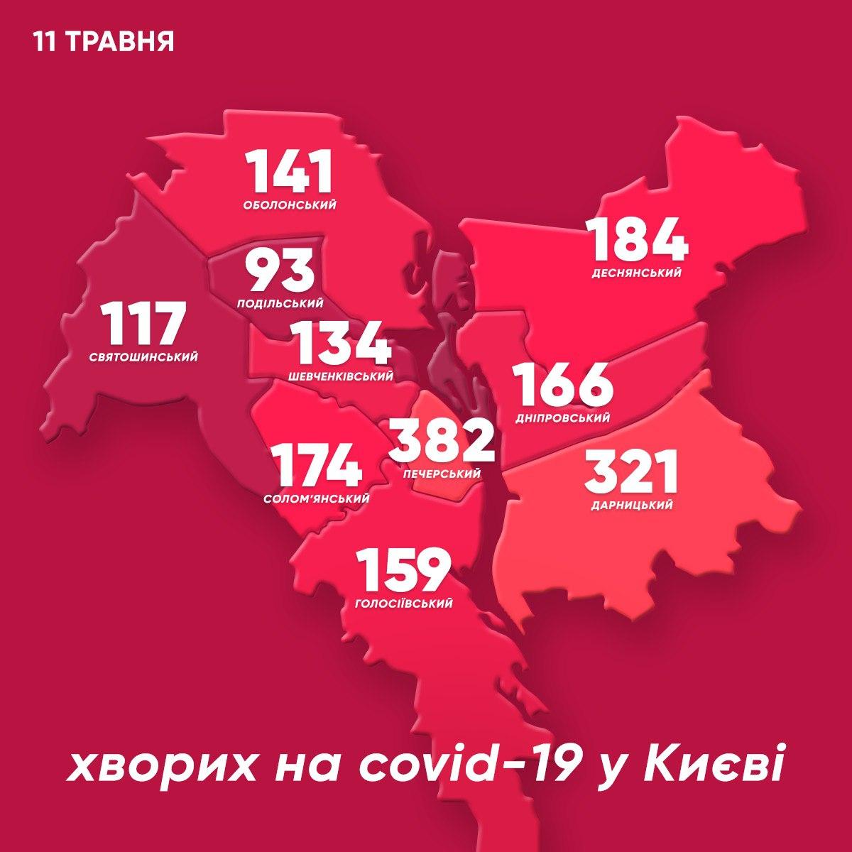 Карта коронавируса в Киеве 11 мая