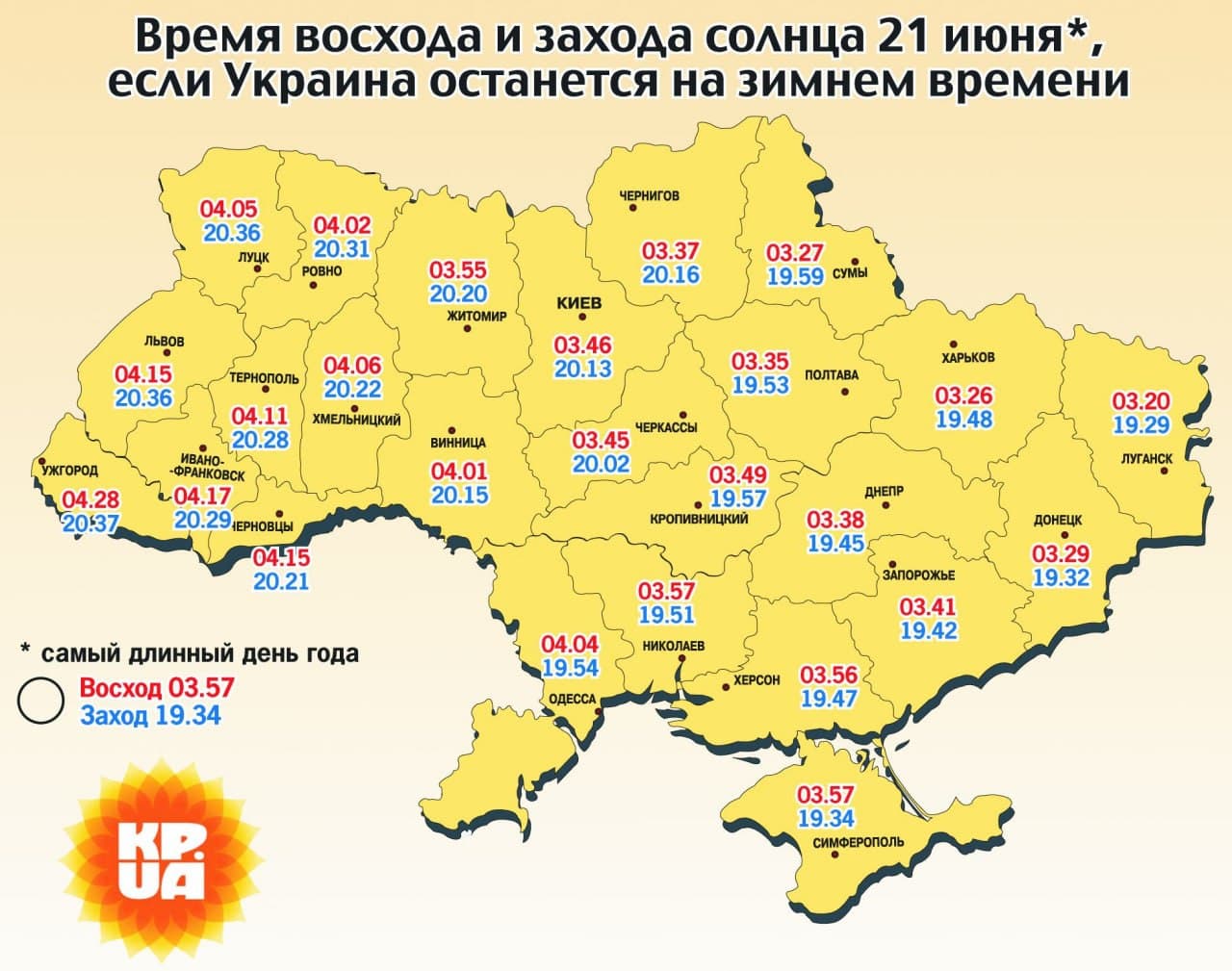 Карта КП о переводе времени в Телеграме