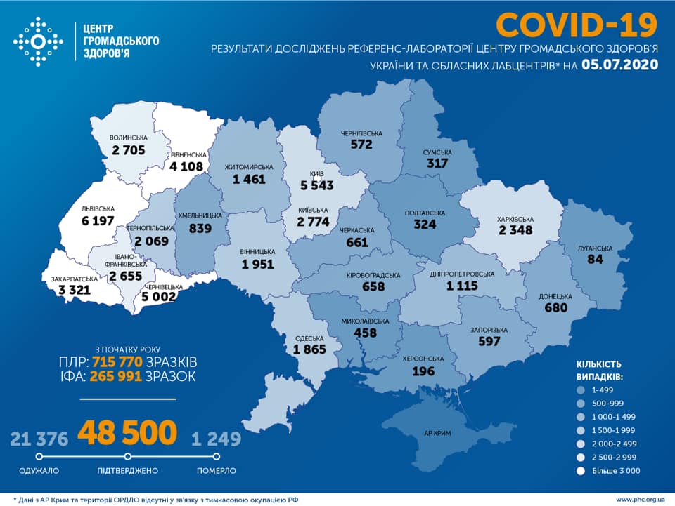 Где в Украине больше всего зараженных коронавирусом. Карта на 5 июня