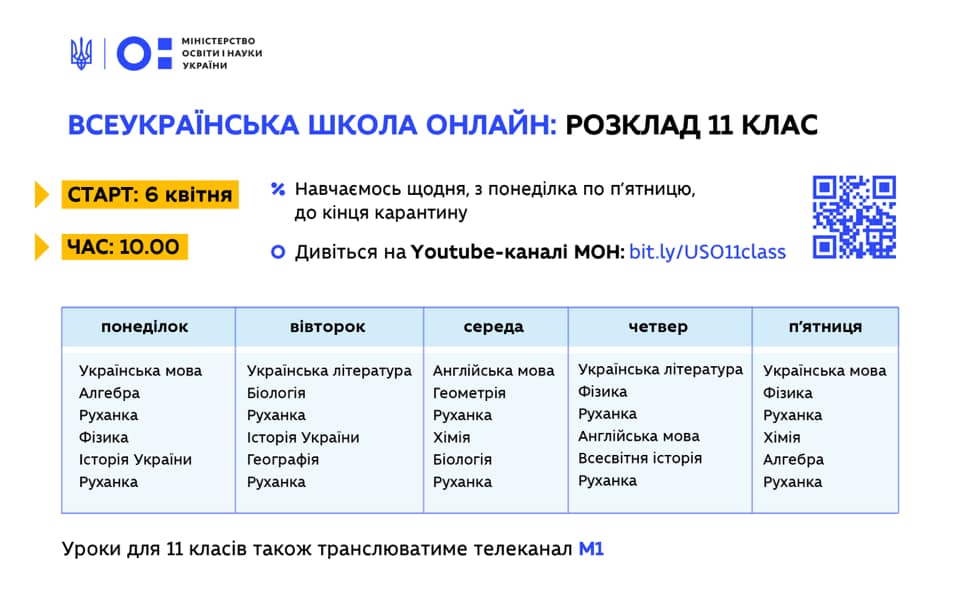 Фото: Министерство здравоохранения