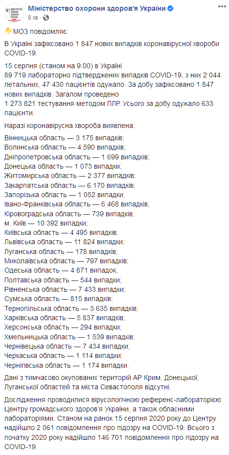 Минздрав показал карту распространения коронавируса по регионам. Скриншот: facebook.com/moz.ukr