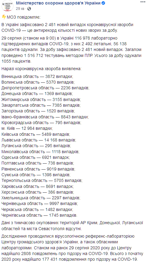 Минздрав опубликовал карту распространения коронавируса по регионам. Скриншот: facebook.com/moz.ukr