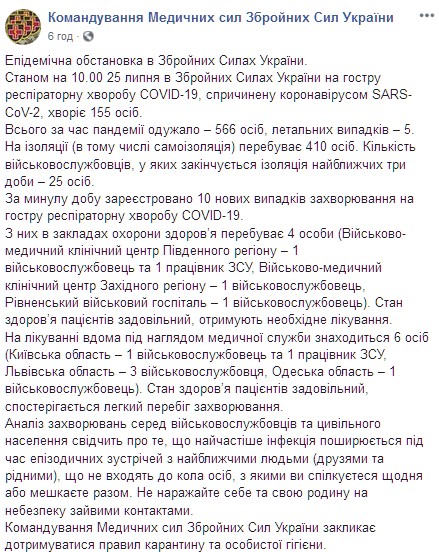 В рядах ВСУ заразились за сутки 10 бойцов. Скриншот:facebook.com/Ukrmilitarymedic