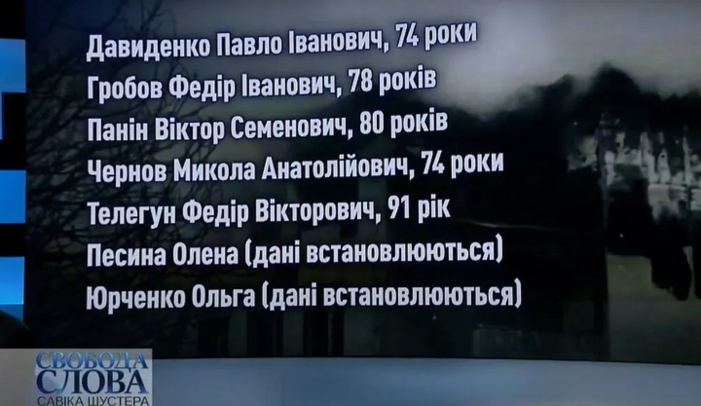 Имена жертв в харьковском пожаре. Скриншот: YouTube/Свобода слова Савика Шустера