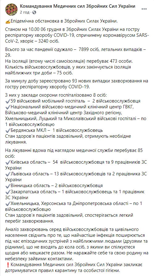 Накануне Дня ВСУ коронавирус подтвердился у 93 украинских военных. Скриншот: Командование медсил в Фейсбук