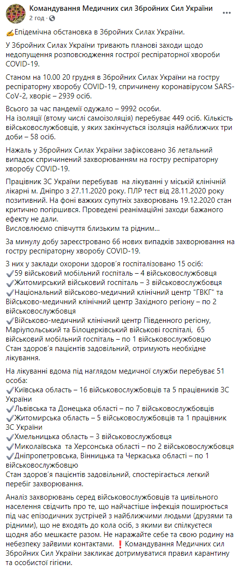 От коронавируса умерли уже 36 украинских военных. Скриншот: Медсилы ВСУ