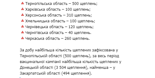За минувшие сутки прививку от коронавируса получили около 6 000 украинцев. Скриншот: telegram-канал/ Коронавирус.инфо