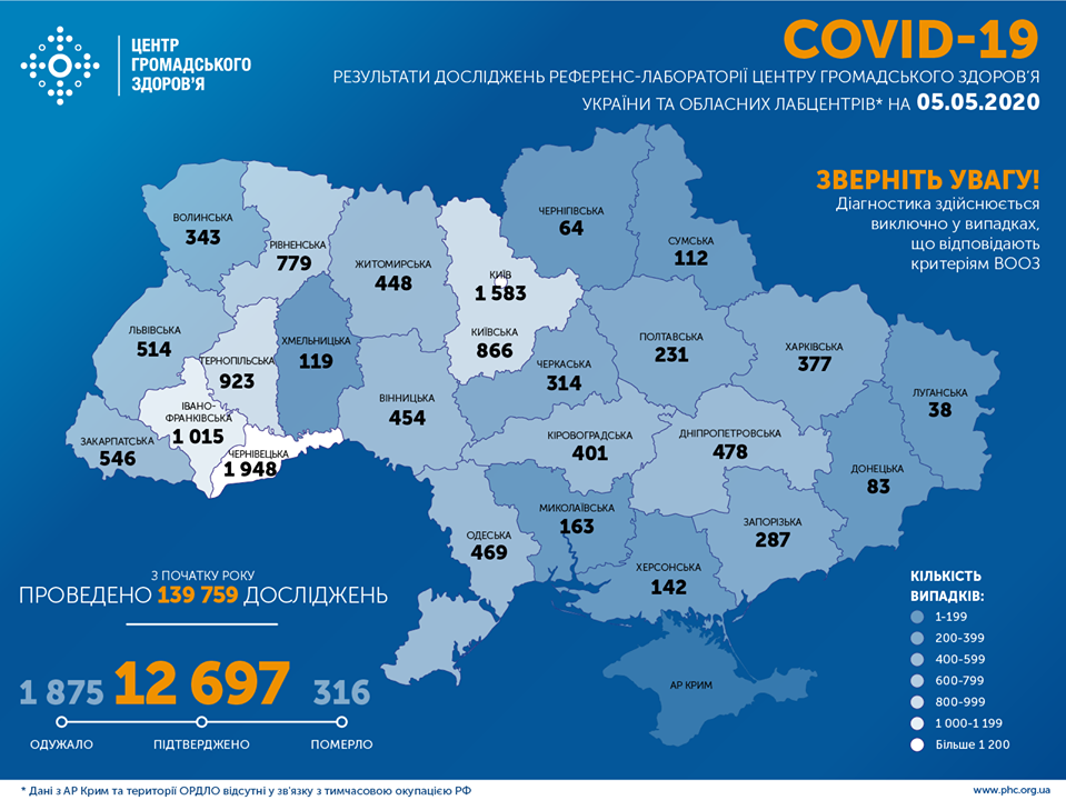 Опубликована карта распространения COVID-19 по областям Украины на 5 мая. Фото: Facebook / ЦОЗ