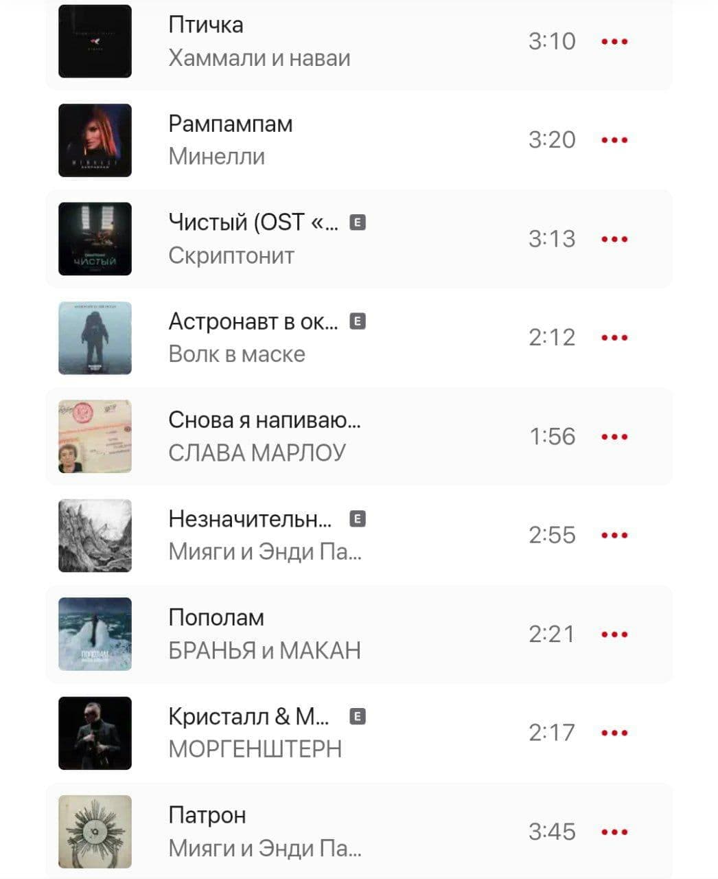 Хиты от Apple Music