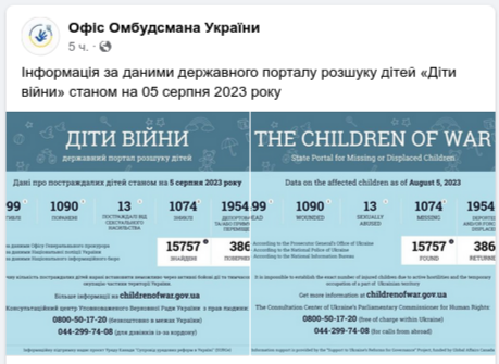 В Україні вважаються зниклими понад тисячу дітей