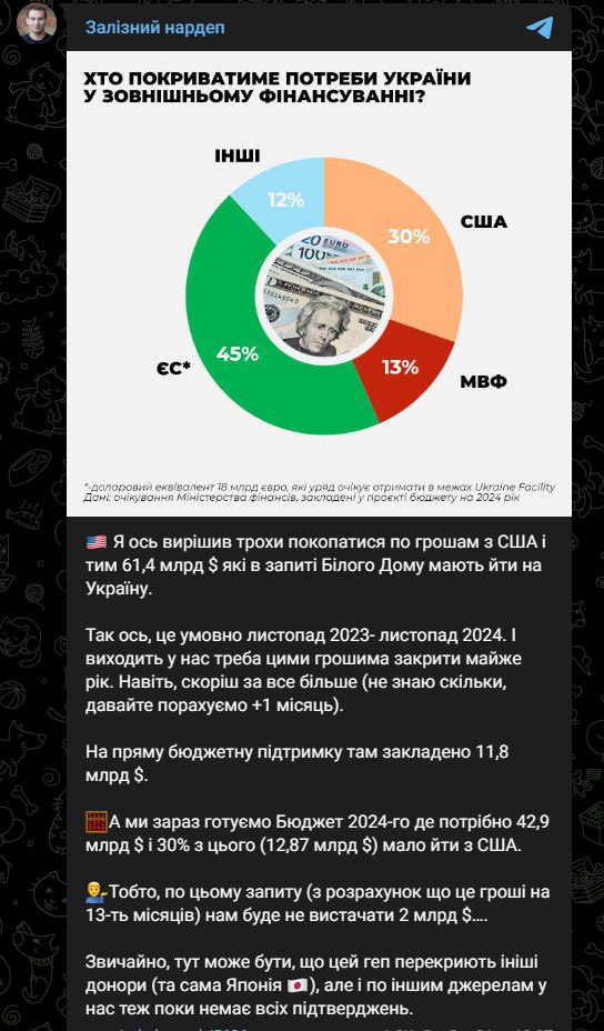 Железняк предположил, что денег для Украины от США не хватит